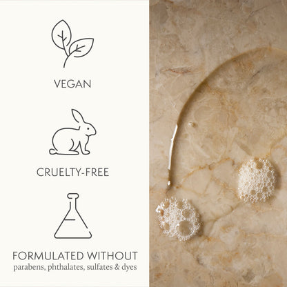 Eucalyptus Nourishing Hand Wash
